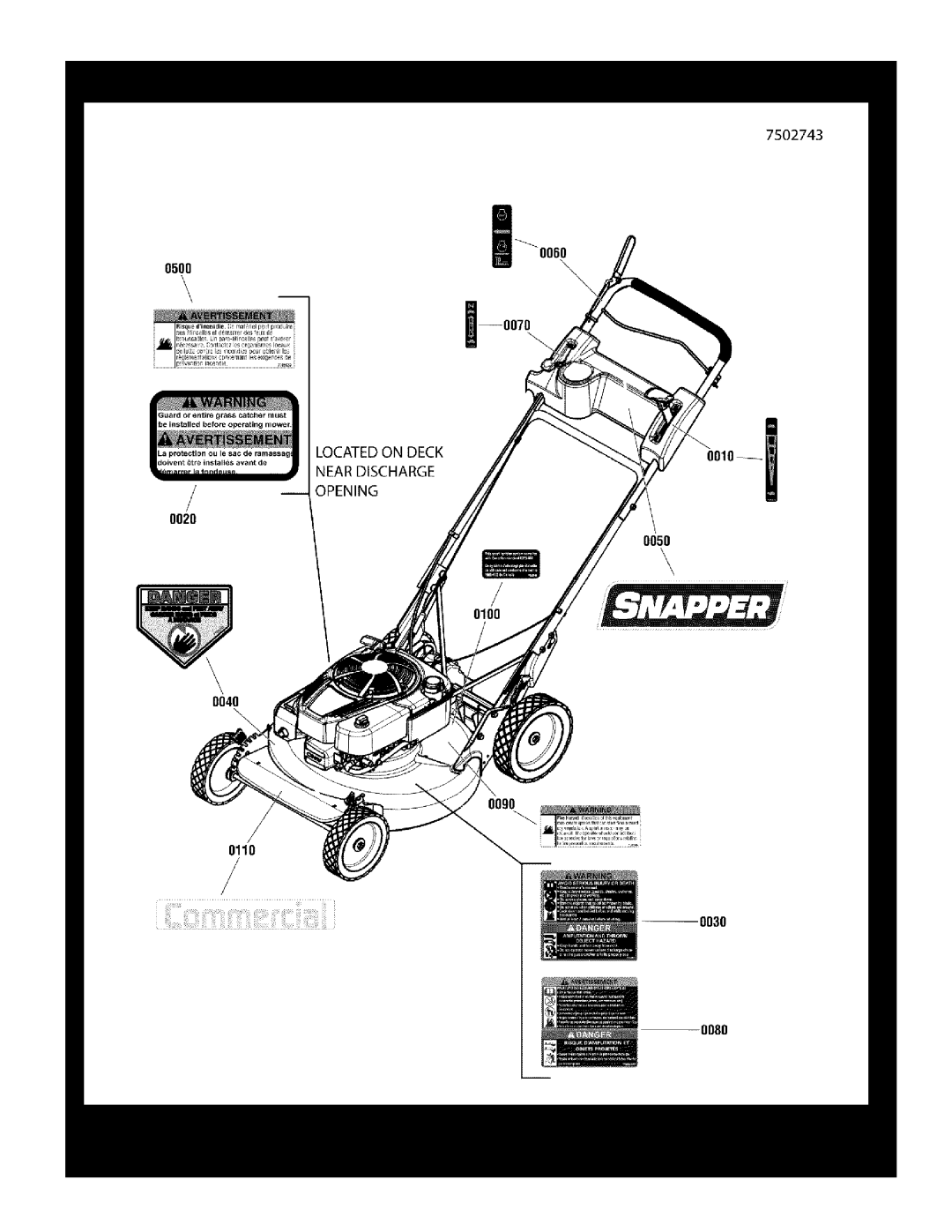 Briggs & Stratton 7800849 manual Decal Group, Reproduction, Manual No, 7106167, Steel Deck Walk Behind, Series 
