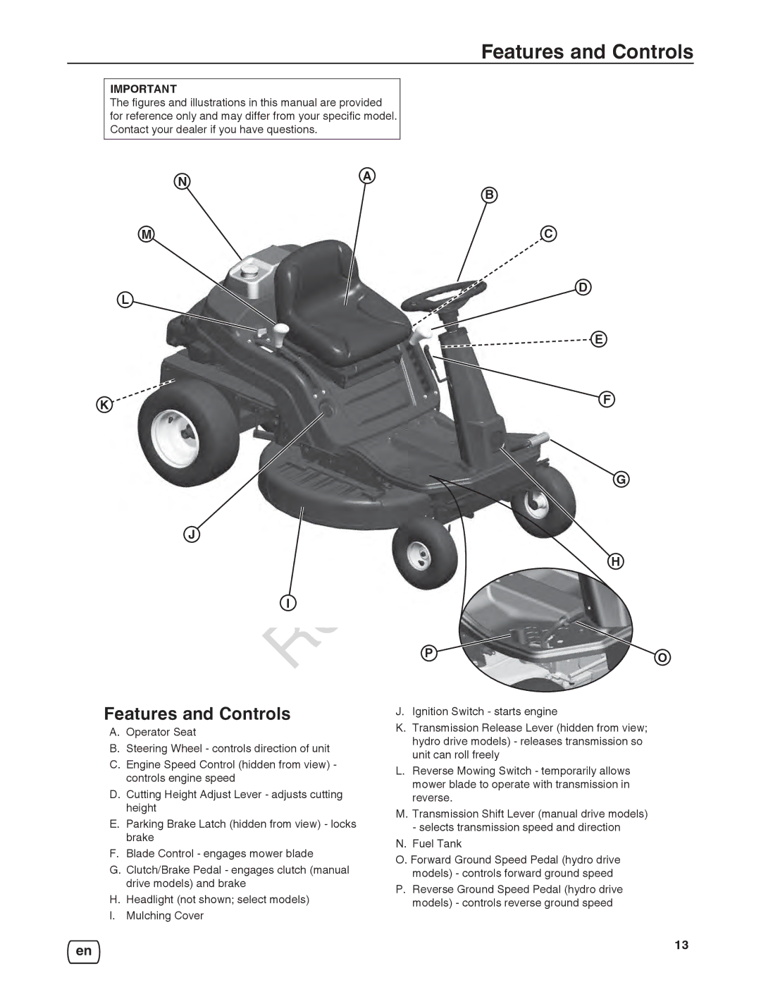 Briggs & Stratton 7800932-00, 7800918-00, 7800920-00, 7800921-00 manual Features and Controls 