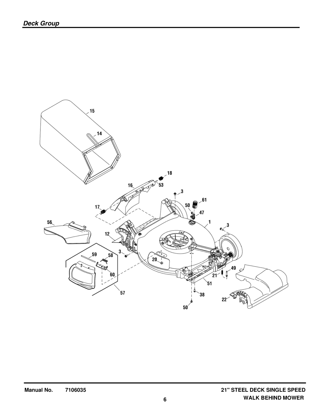 Briggs & Stratton 7800929-00 SP70 manual Deck Group 