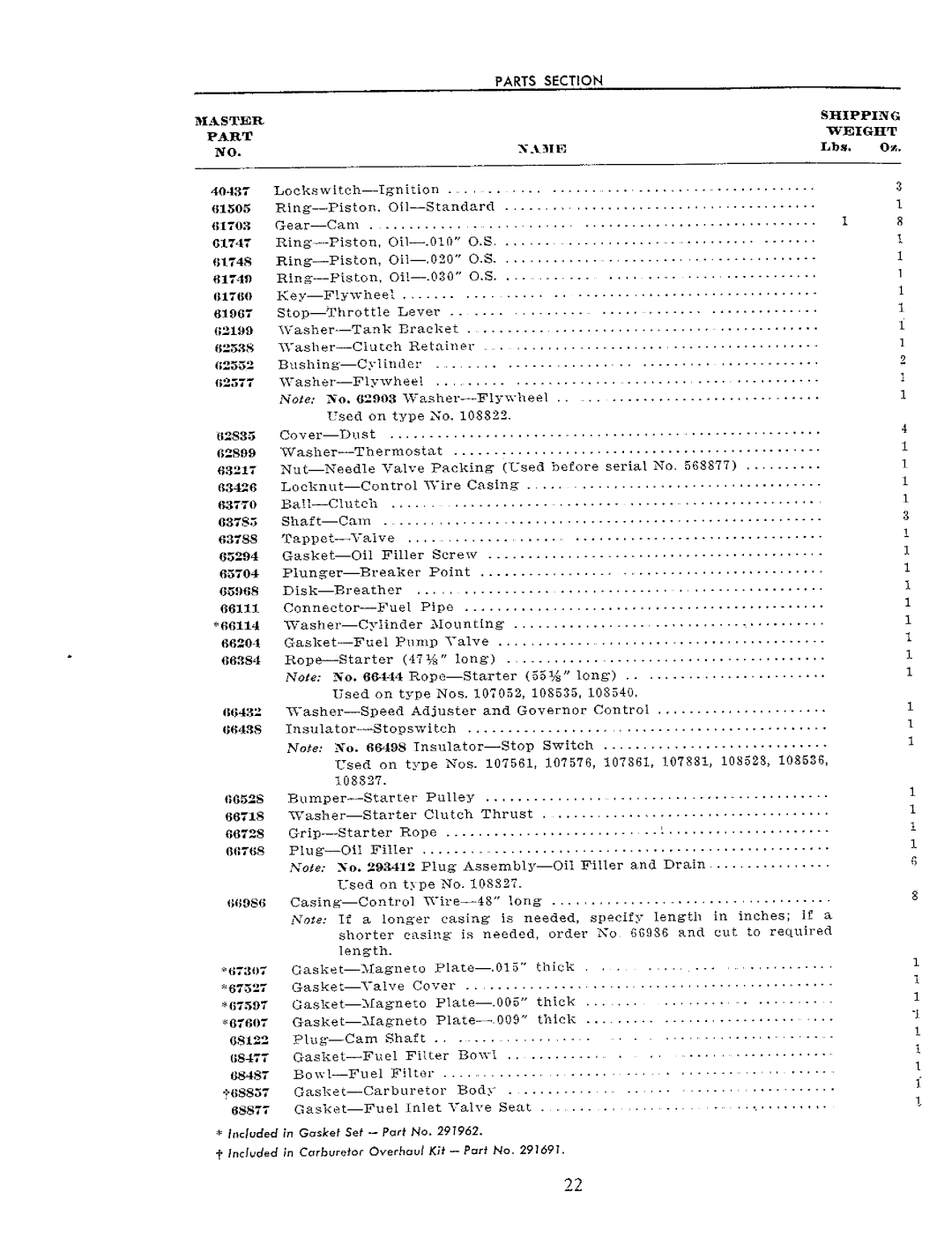 Briggs & Stratton 8-P manual 