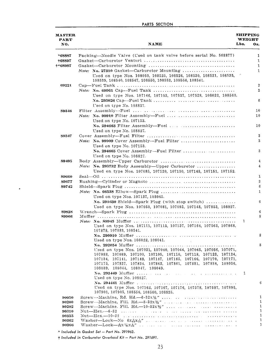 Briggs & Stratton 8-P manual 