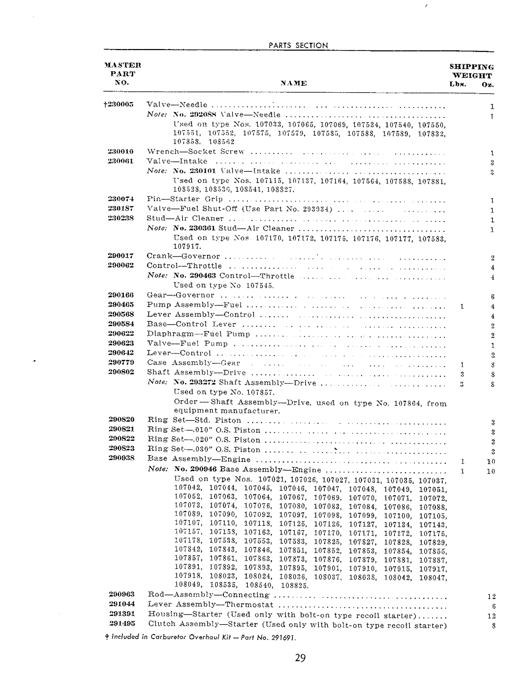 Briggs & Stratton 8-P manual 