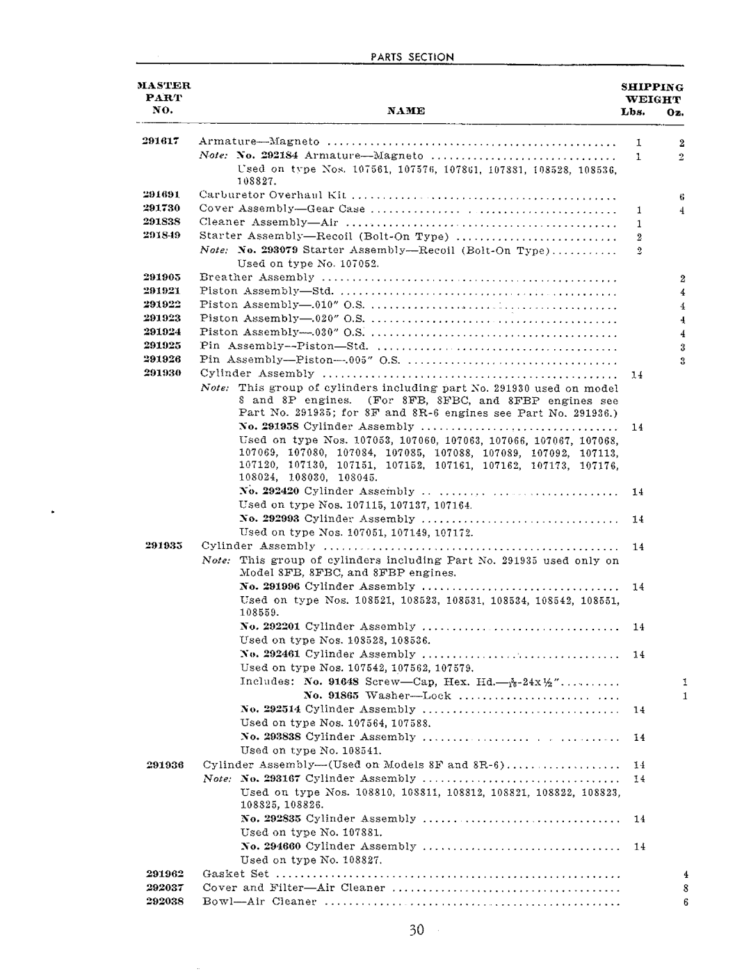 Briggs & Stratton 8-P manual 