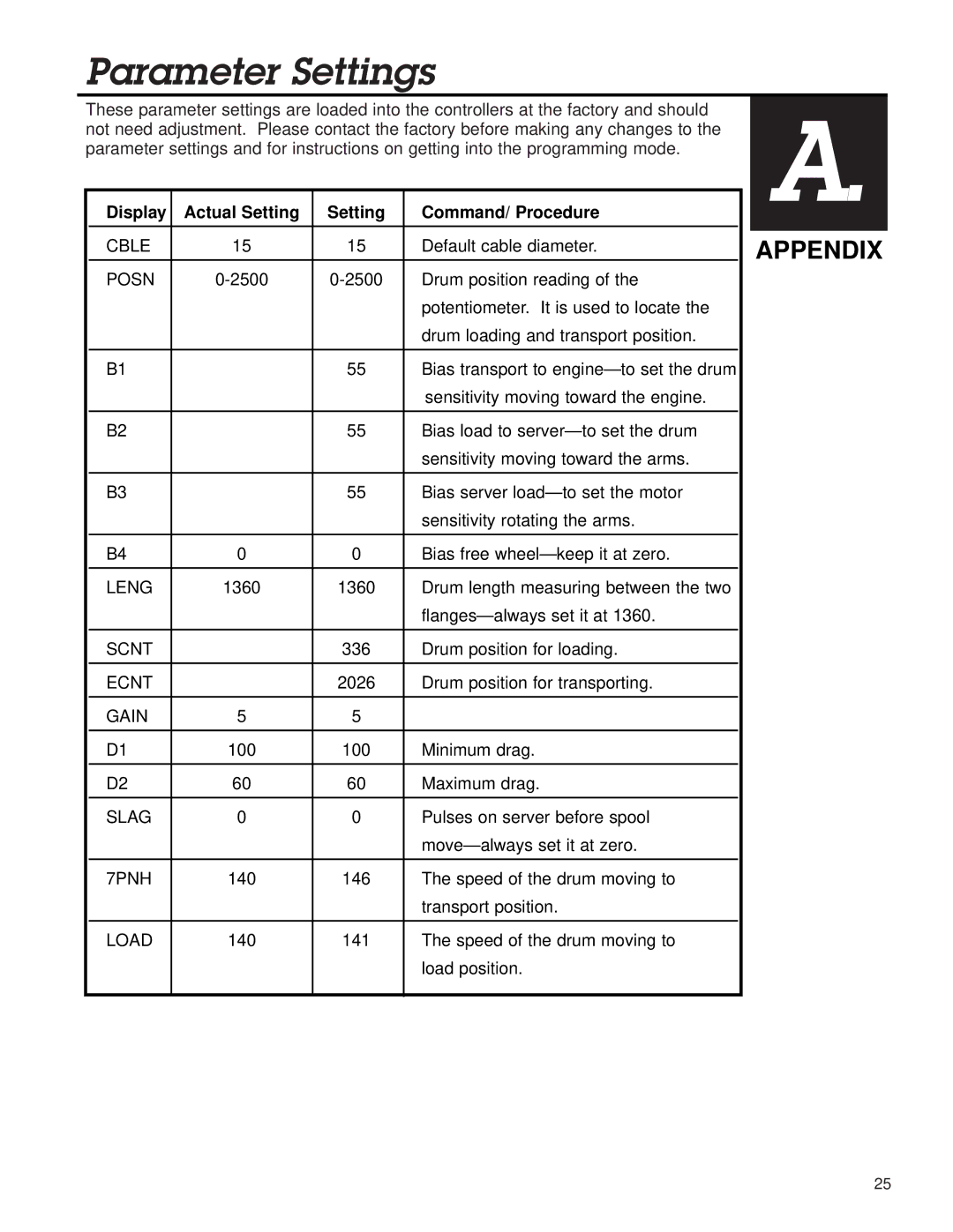 Briggs & Stratton 8 manual Parameter Settings, Display Actual Setting Command/ Procedure 