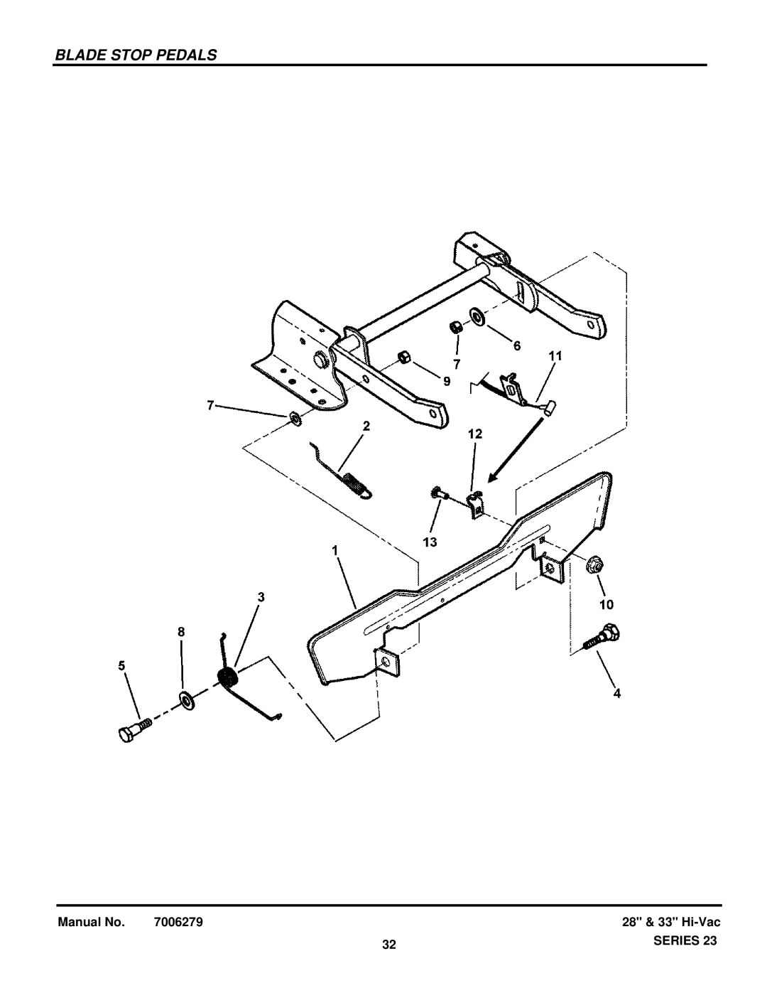 Briggs & Stratton 84876, 85624, 85622, 84940, 84883, 7800647, 84878, 84879, 84871, 84874, 84885, 7800649, 84872 Blade Stop Pedals 