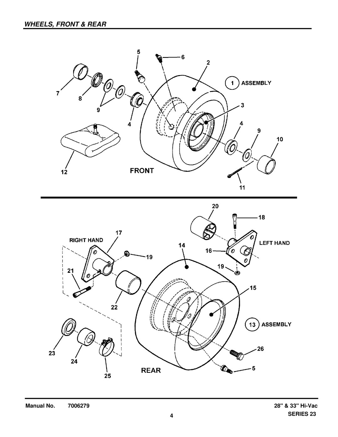 Briggs & Stratton 7800647, 85624, 85622, 84940, 84883, 84876, 84878, 84879, 84871, 84874, 84885, 7800649, 84872 WHEELS, Front & Rear 