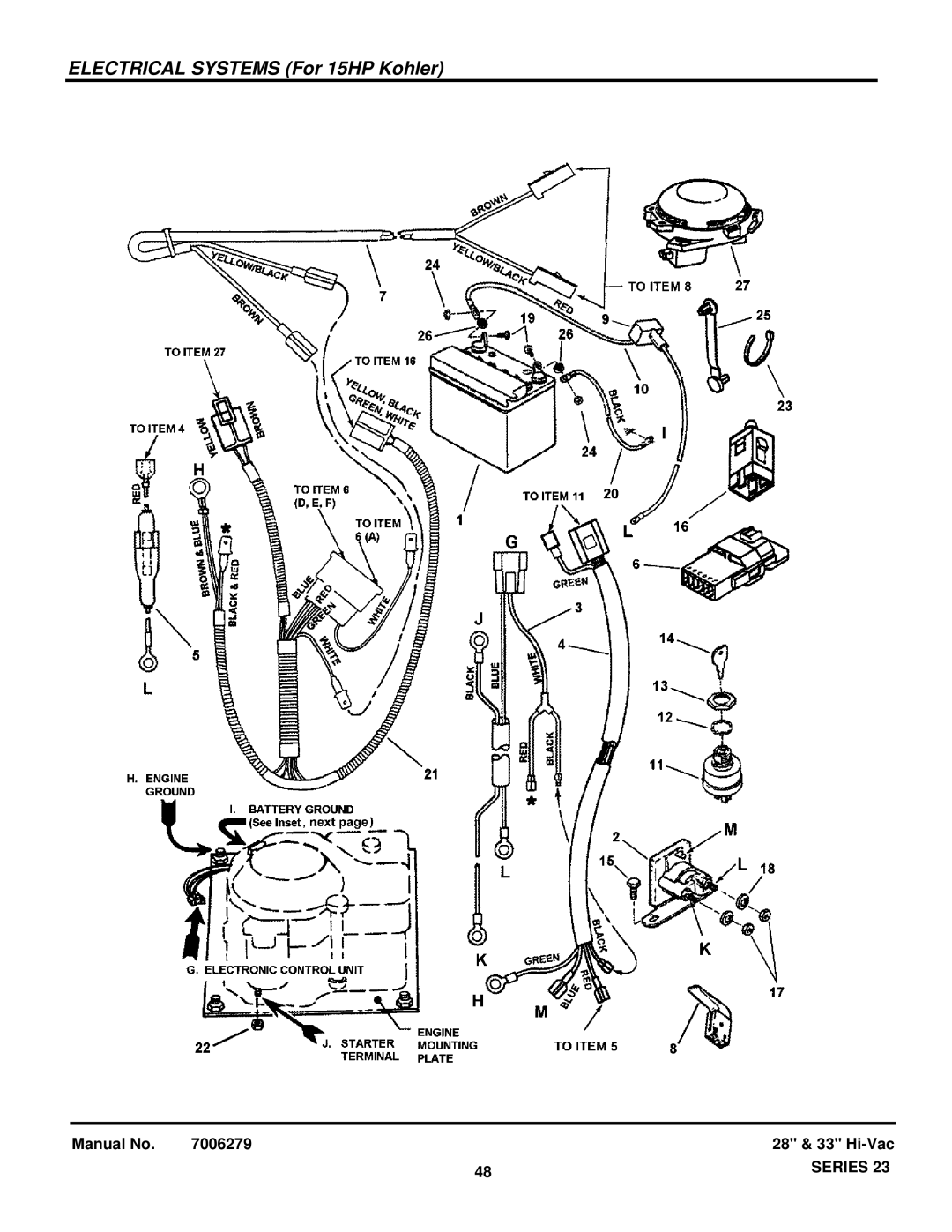 Briggs & Stratton 7800106, 85624, 85622, 84940, 84883, 7800647, 84876, 84878, 84879, 84871 manual Electrical Systems For 15HP Kohler 