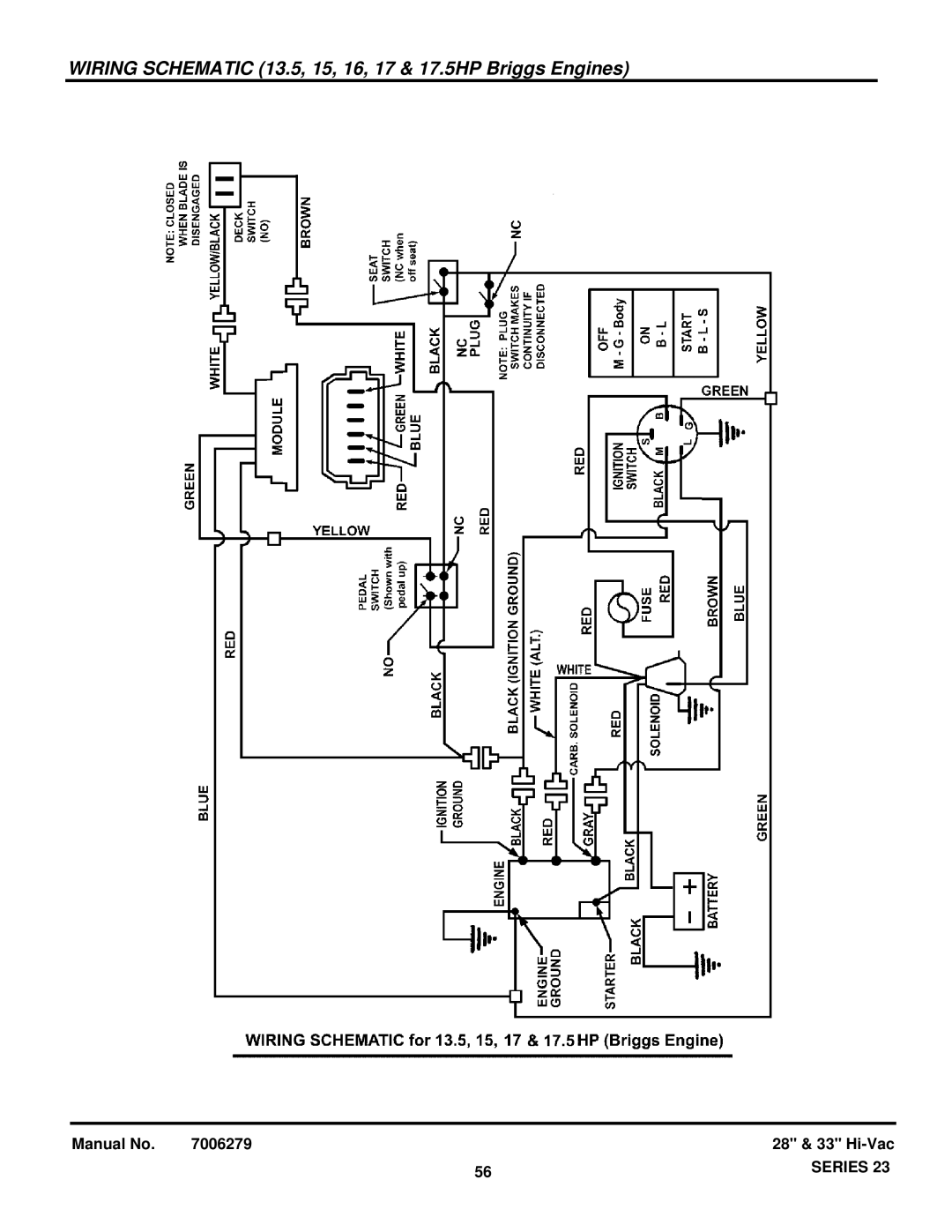 Briggs & Stratton 84940, 85624, 85622, 84883, 7800647, 84876, 84878 Wiring Schematic 13.5, 15, 16, 17 & 17.5HP Briggs Engines 