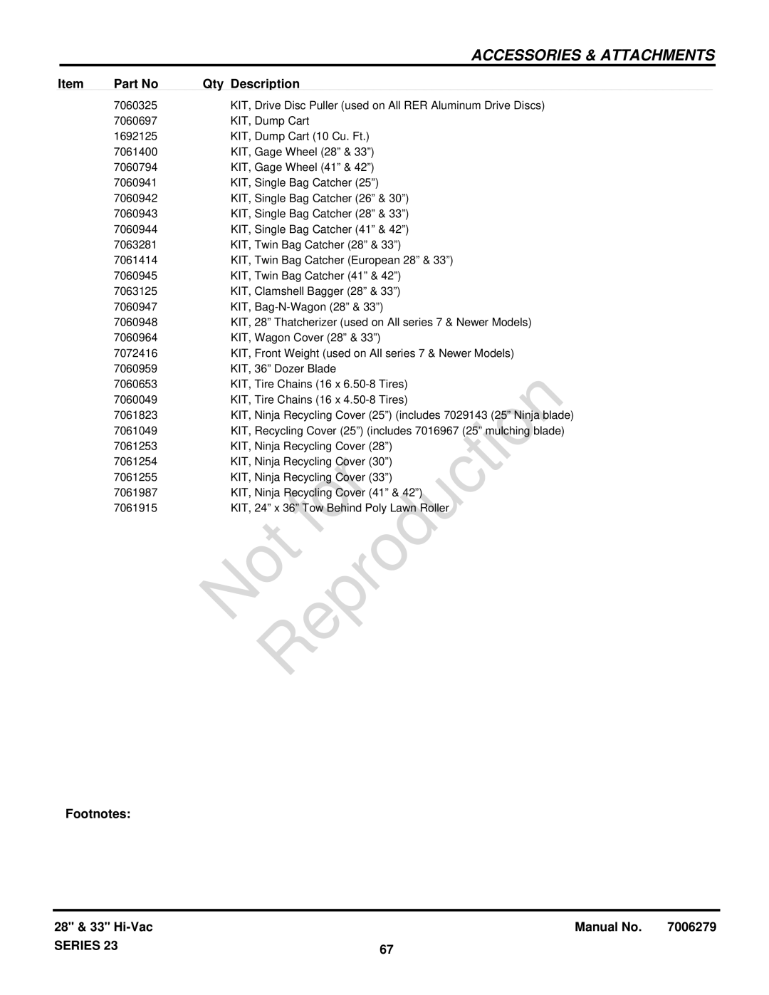 Briggs & Stratton 84954, 85624, 85622, 84940, 84883, 7800647, 84876, 84878, 84879, 84871, 84874, 84885, 7800649, 84872, 84881, 84884 Not 