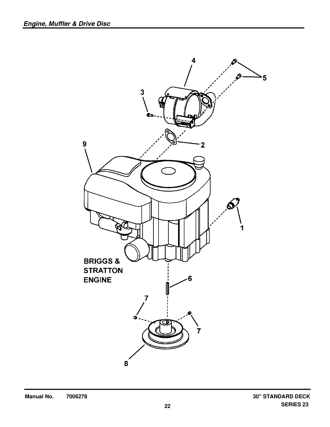 Briggs & Stratton 84873 301123BV, 85625 3013523BVE, 85623 3012523BVE, 84877 301323BVE manual Engine, Muffler & Drive Disc 