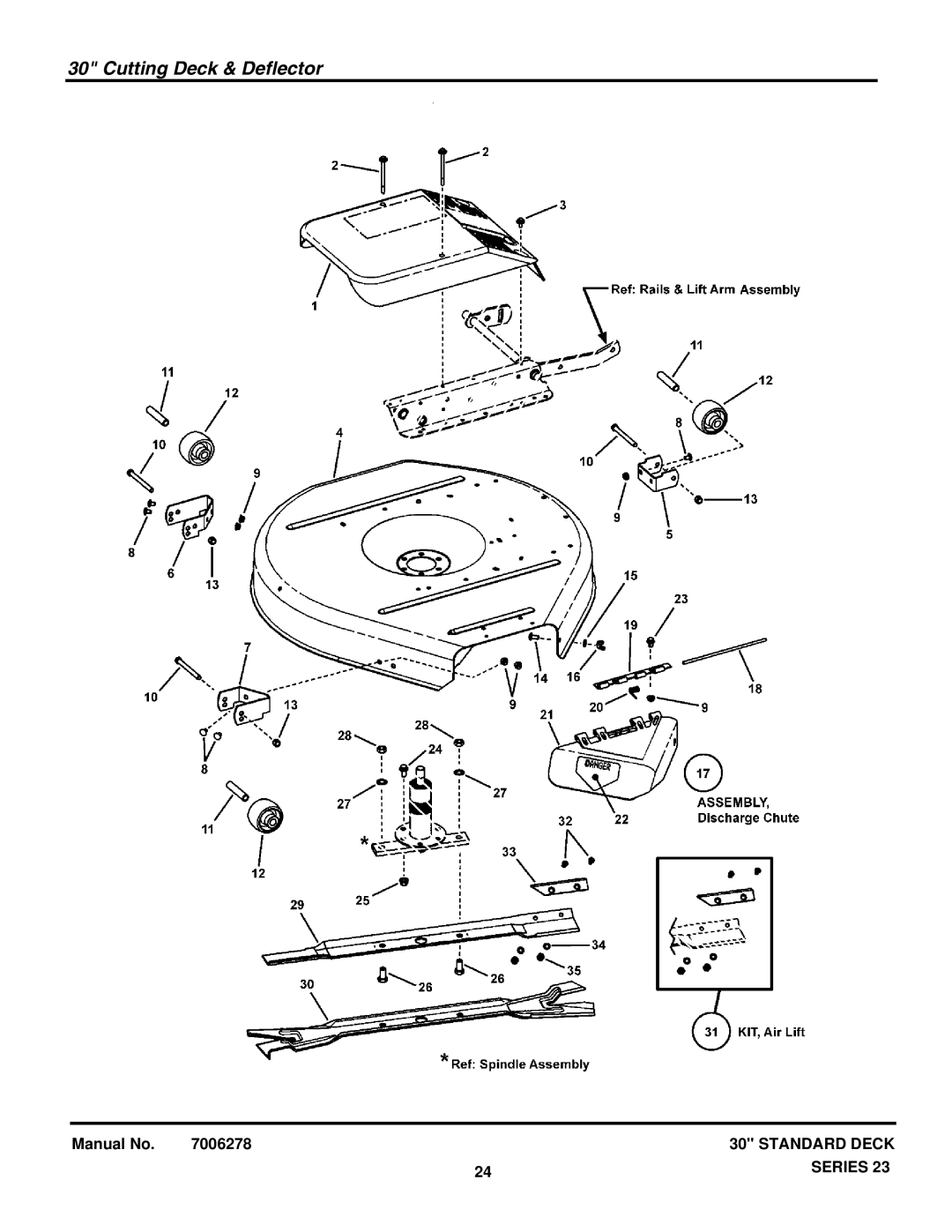 Briggs & Stratton 7800103 3011523BV, 85625 3013523BVE, 85623 3012523BVE, 84877 301323BVE manual Cutting Deck & Deflector 