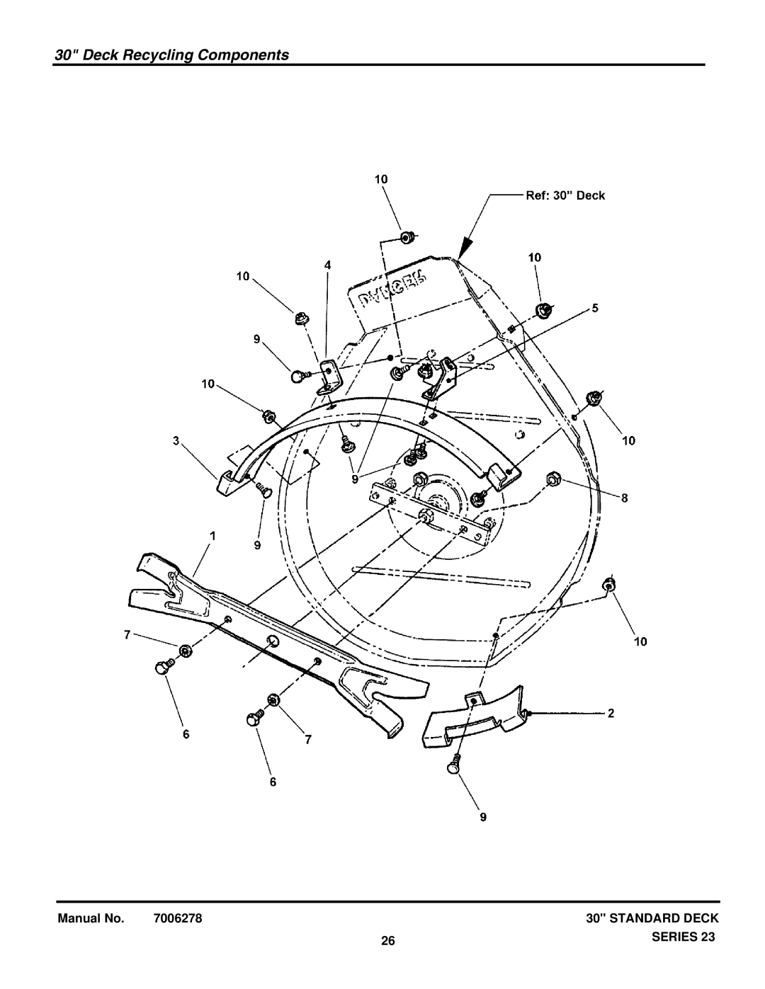 Briggs & Stratton 7800105 3012523BVE, 85625 3013523BVE, 85623 3012523BVE, 84877 301323BVE manual Deck Recycling Components 