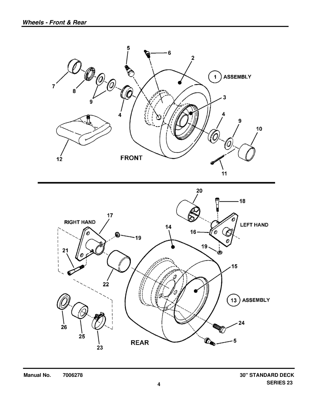 Briggs & Stratton 7800650 3012523BVE, 85625 3013523BVE, 85623 3012523BVE, 84877 301323BVE, 84873 301123BV Wheels Front & Rear 