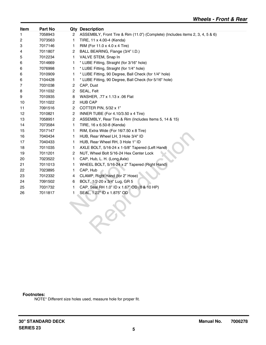 Briggs & Stratton 7800648 3011523BV, 85625 3013523BVE, 85623 3012523BVE, 84877 301323BVE manual Qty Description, Hub Cap 