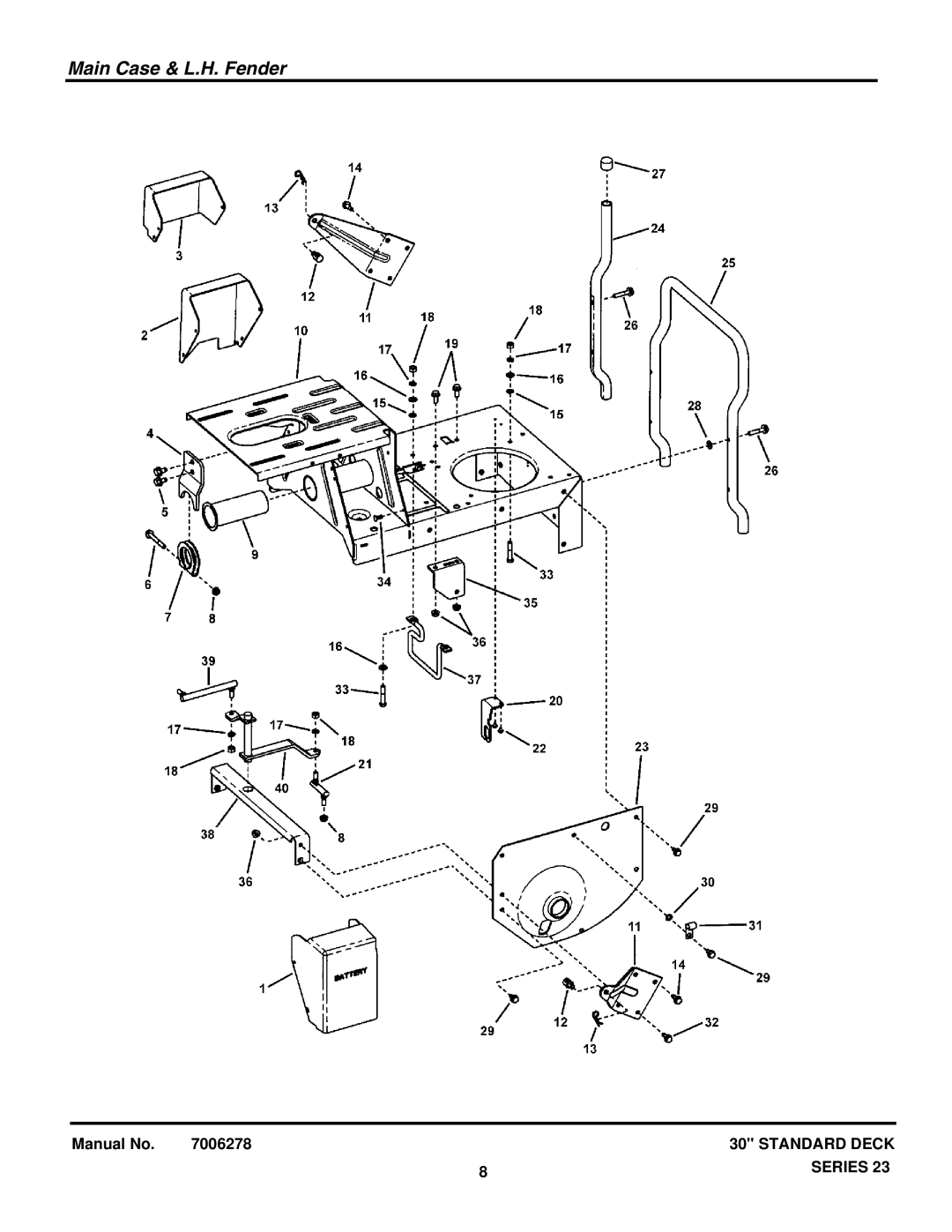 Briggs & Stratton 7085625 3013523BVE, 85623 3012523BVE, 84877 301323BVE, 84882 W301023BVE manual Main Case & L.H. Fender 