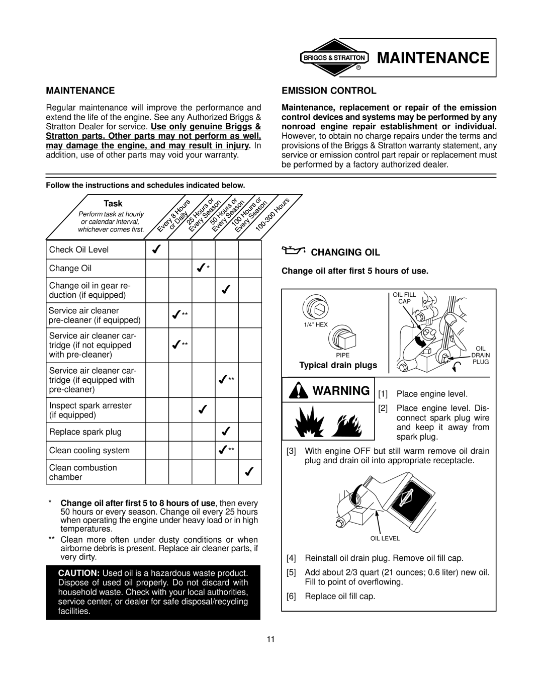 Briggs & Stratton 91200, 92200, 94200 warranty Maintenance, Emission Control, Changing OIL 