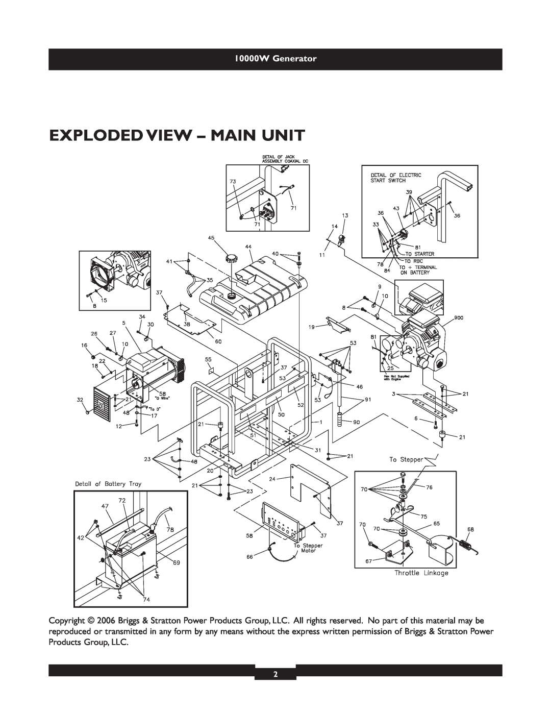 Briggs & Stratton 9801 manual Exploded View - Main Unit, 10000W Generator 