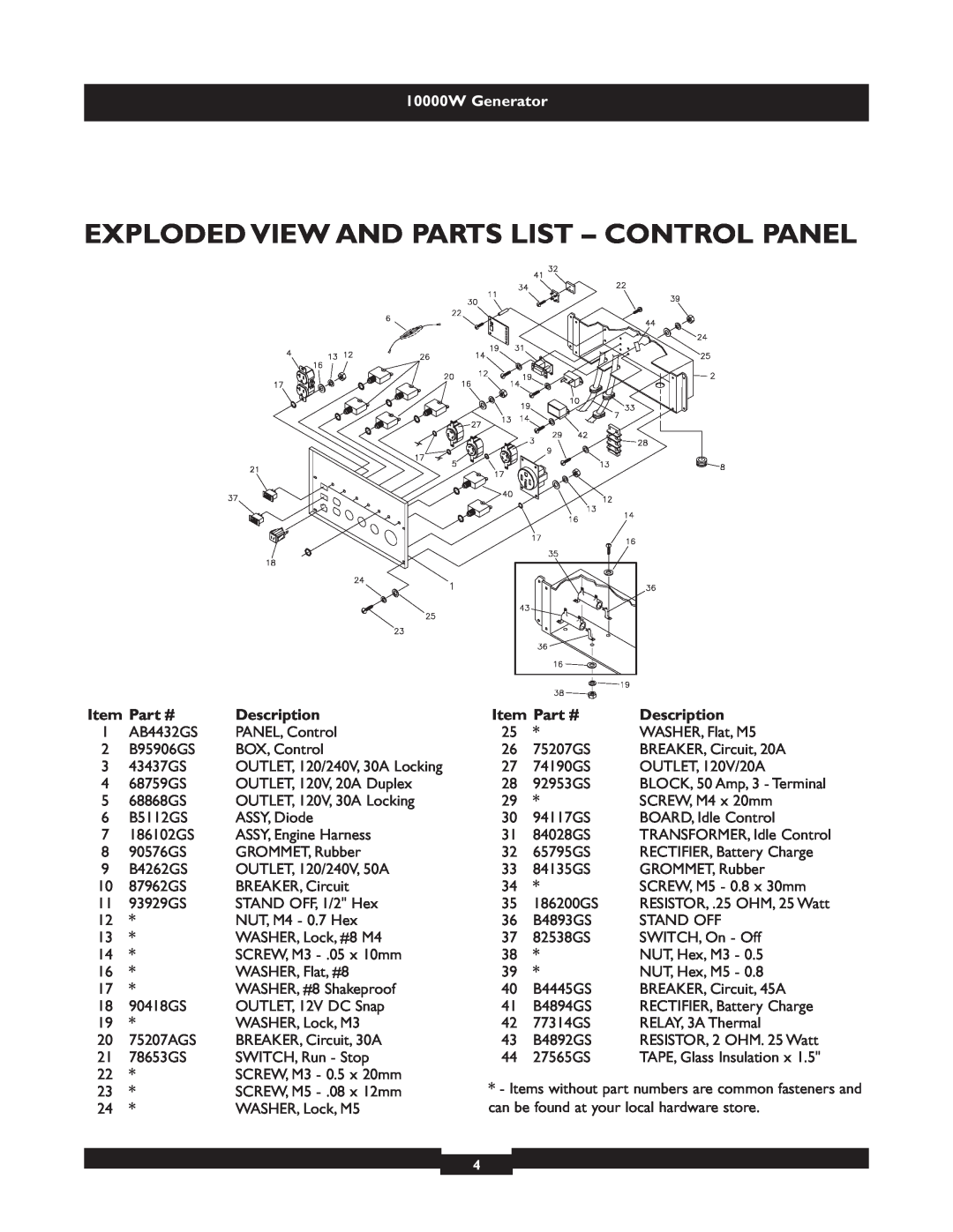 Briggs & Stratton 9801 manual Exploded View And Parts List - Control Panel, 10000W Generator, Description 