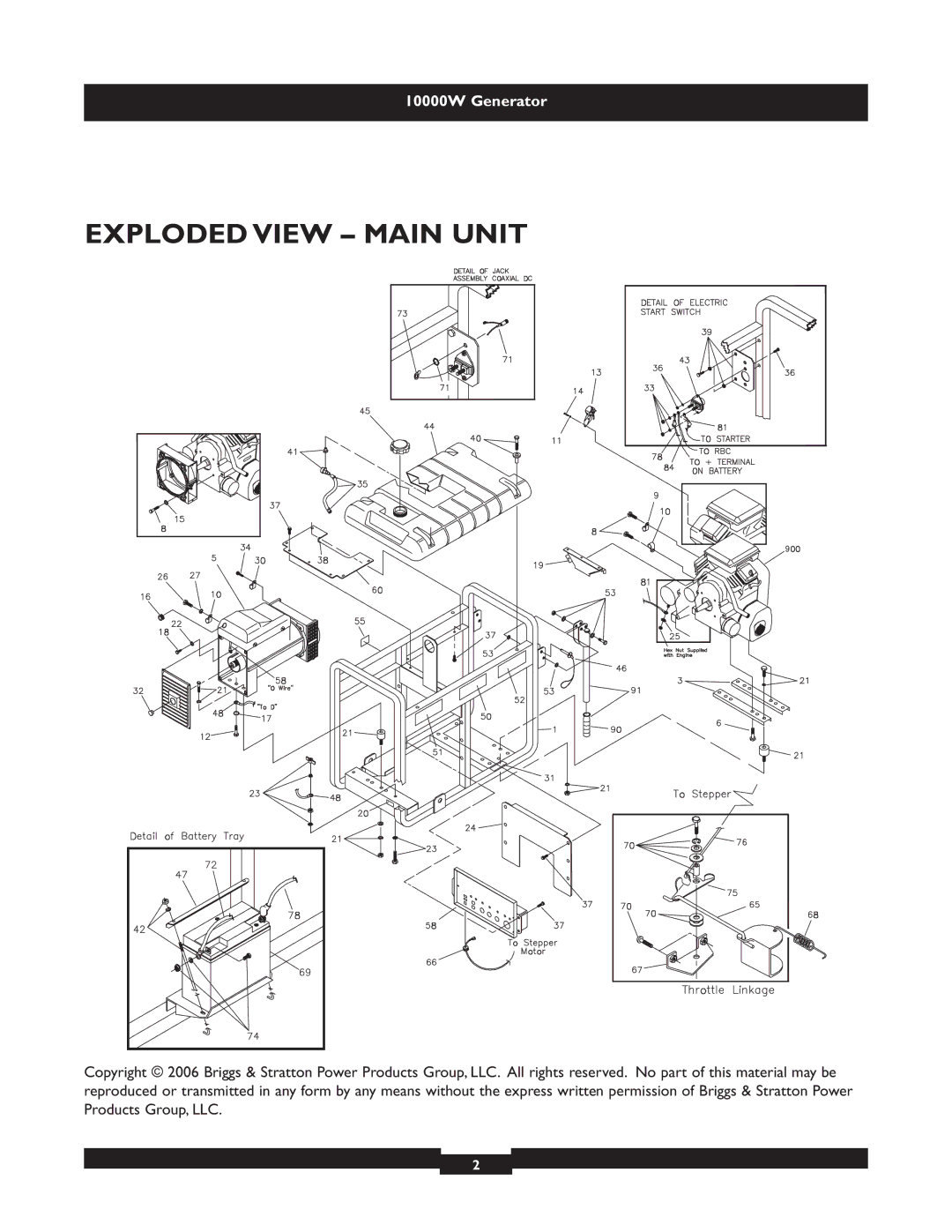 Briggs & Stratton 9801 manual Exploded View Main Unit 