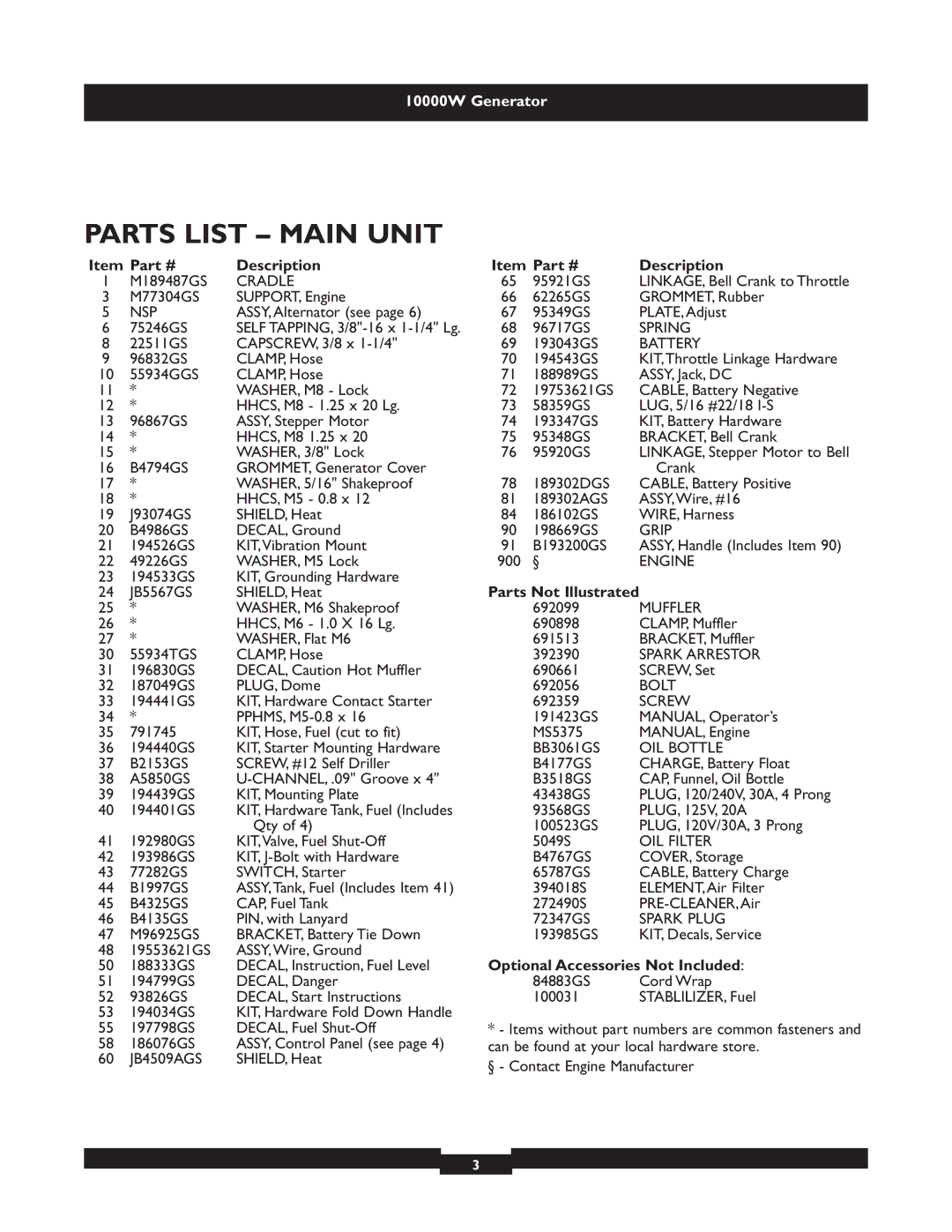 Briggs & Stratton 9801 manual Parts List Main Unit 