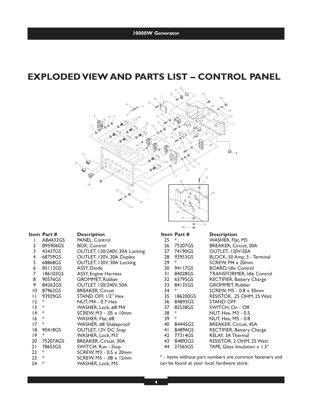 Briggs & Stratton 9801 manual Exploded View and Parts List Control Panel, Stand OFF 