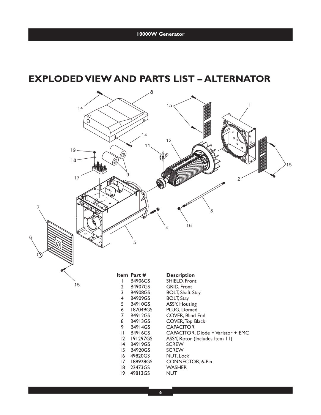 Briggs & Stratton 9801 manual Exploded View and Parts List Alternator, Capacitor, Washer, Nut 