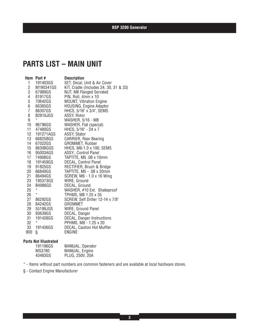 Briggs & Stratton BSP3200 manual Parts List Main Unit, Parts Not Illustrated 