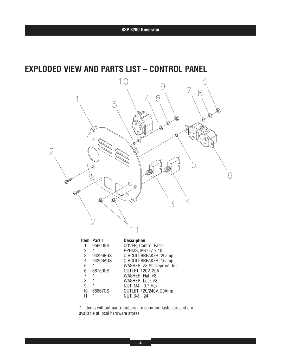 Briggs & Stratton BSP3200 manual Exploded View and Parts List Control Panel, Description 