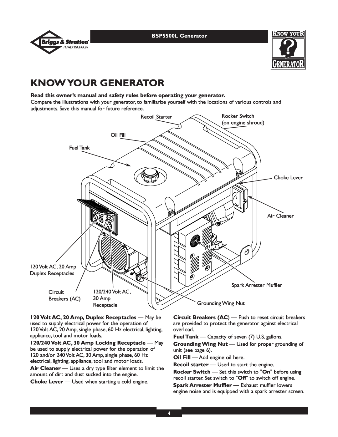 Briggs & Stratton bsp5500l owner manual Know Your Generator, BSP5500L Generator 