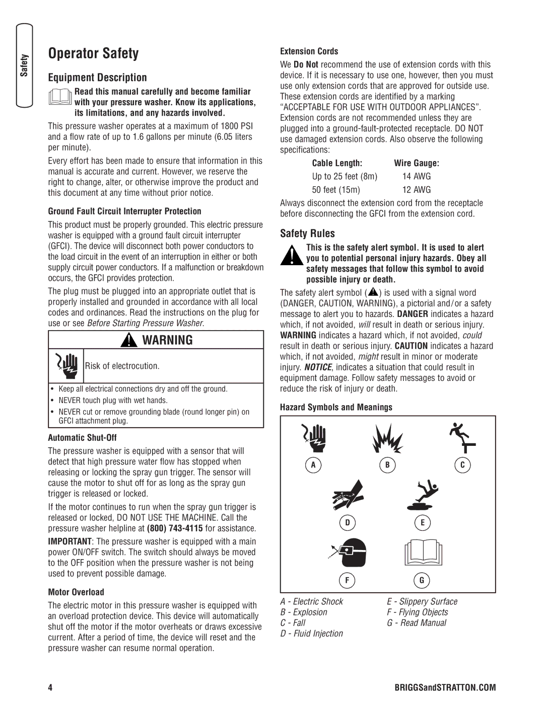 Briggs & Stratton Electric Pressure Washer manual Operator Safety, Equipment Description, Safety Rules 