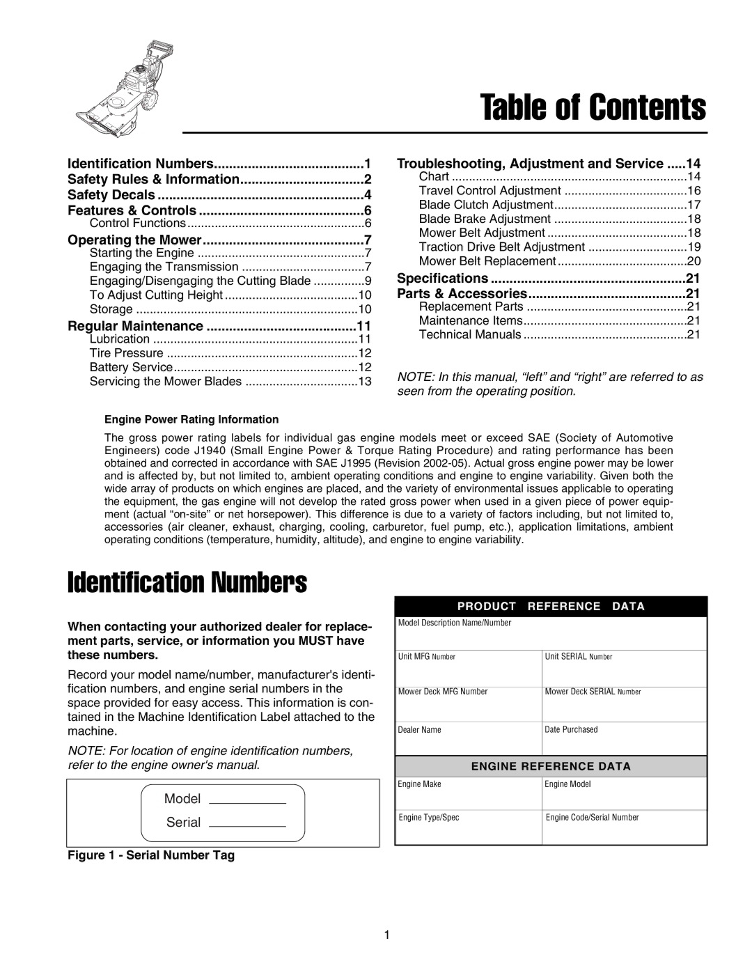 Briggs & Stratton FB13250BS manual Table of Contents 