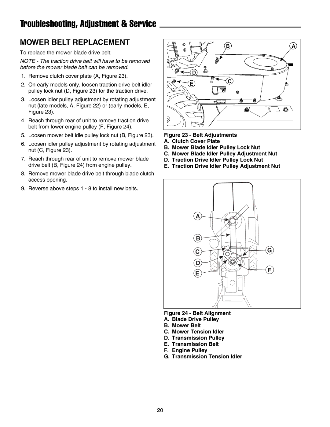 Briggs & Stratton FB13250BS manual Troubleshooting, Adjustment & Service, Mower Belt Replacement 