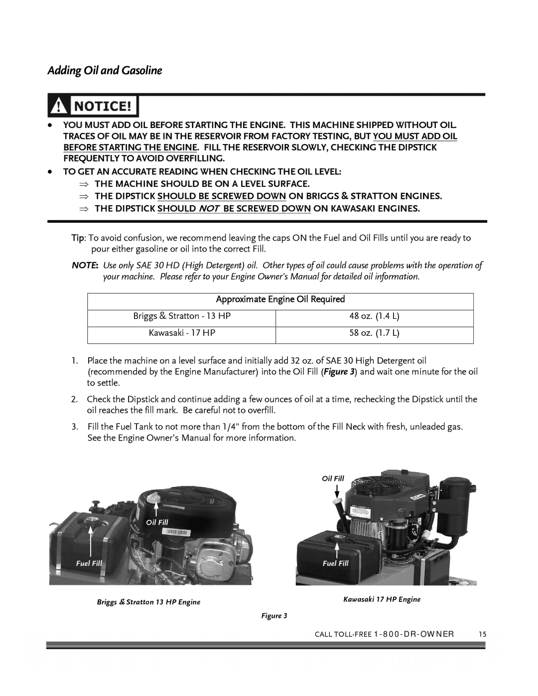 Briggs & Stratton FIELD and BRUSH MOWER manual Adding Oil and Gasoline, Approximate Engine Oil Required 