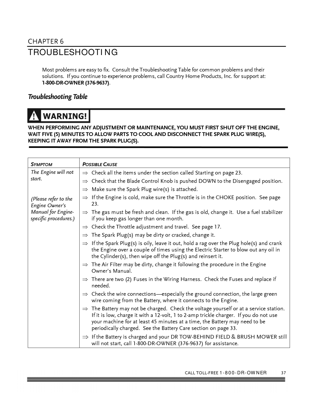 Briggs & Stratton FIELD and BRUSH MOWER manual Troubleshooting Table 