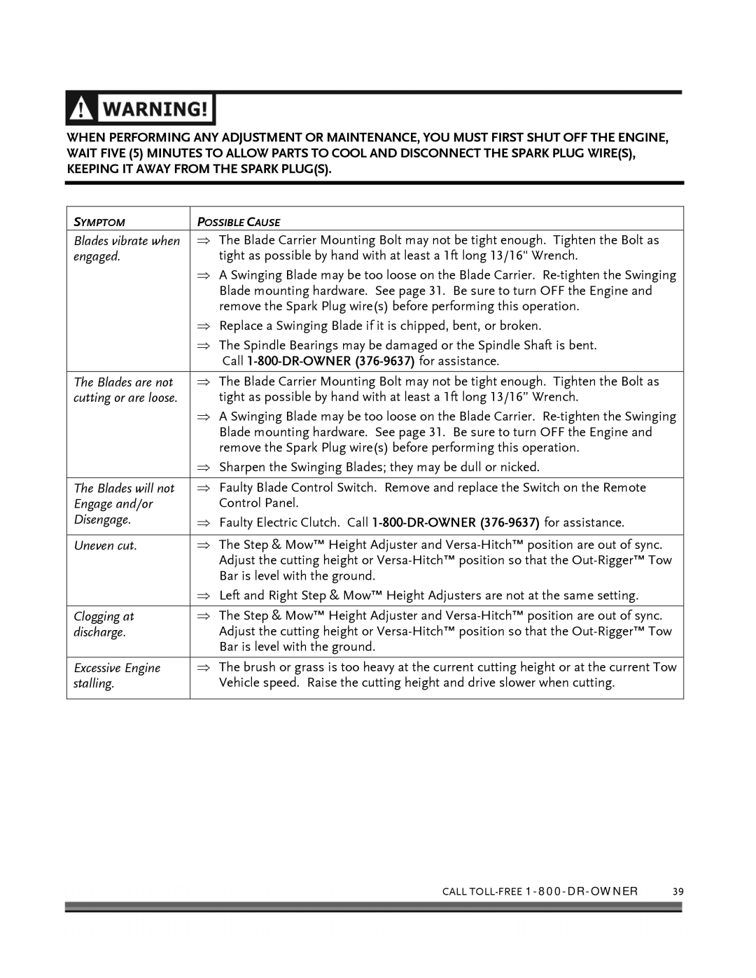 Briggs & Stratton FIELD and BRUSH MOWER manual Uneven cut, Call 1-800-DR-OWNER 376-9637 for assistance 