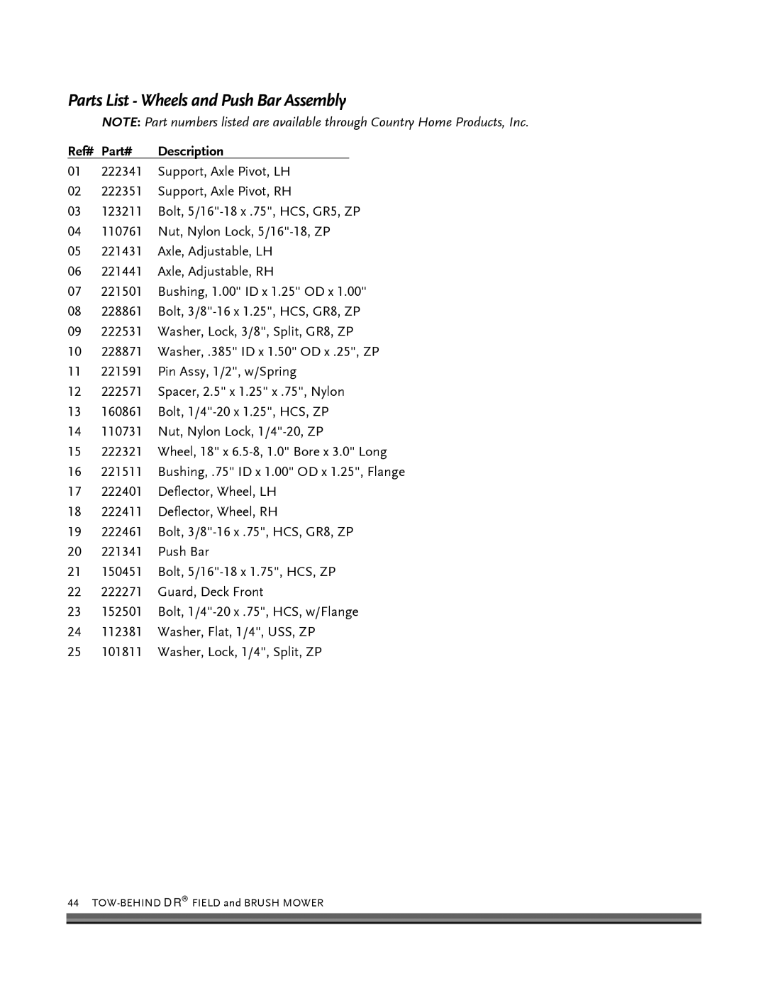 Briggs & Stratton FIELD and BRUSH MOWER manual Parts List Wheels and Push Bar Assembly, Part# Description 