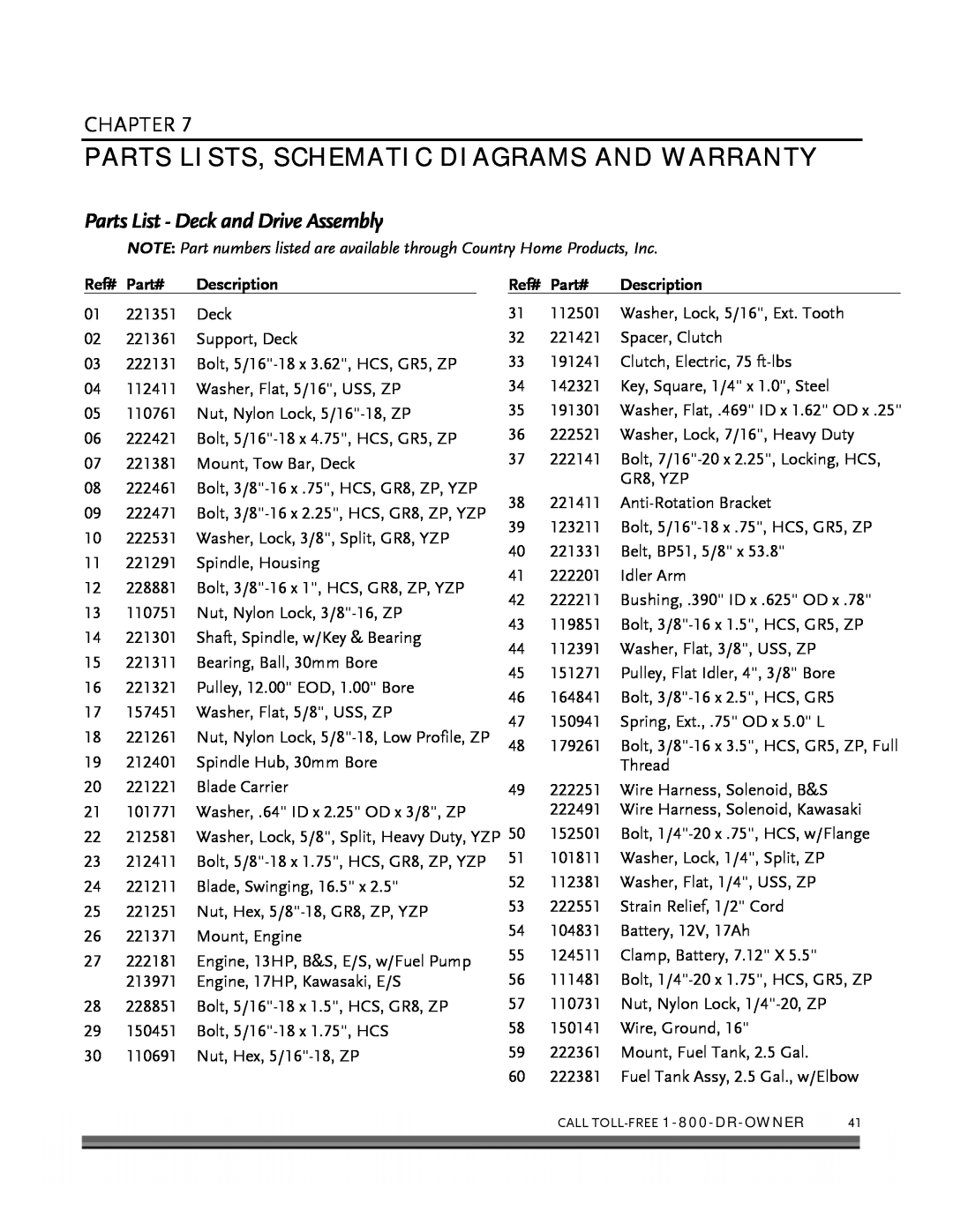 Briggs & Stratton FIELD and BRUSH MOWER Parts Lists, Schematic Diagrams And Warranty, Parts List - Deck and Drive Assembly 