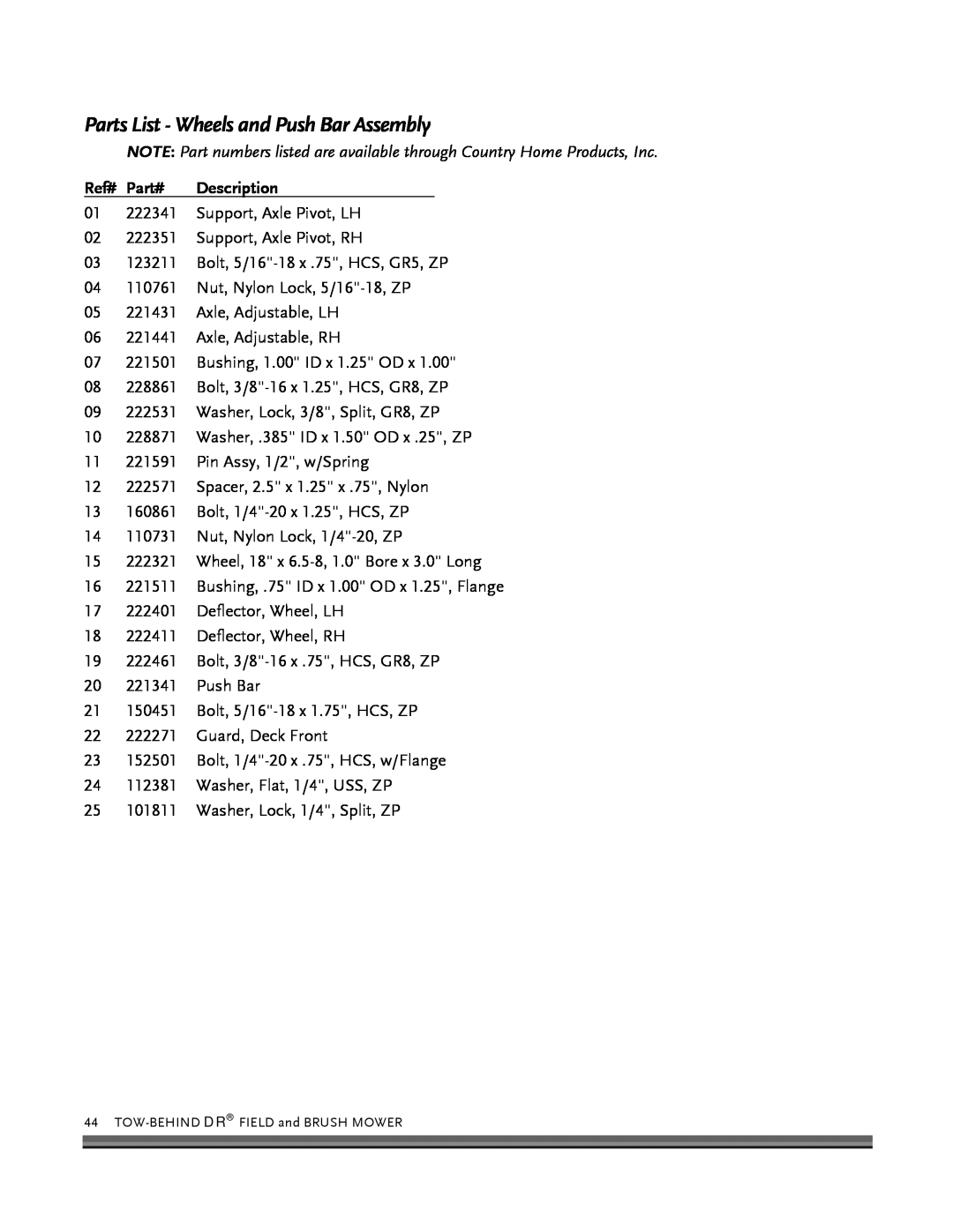 Briggs & Stratton FIELD and BRUSH MOWER manual Parts List - Wheels and Push Bar Assembly, Part#, Description 