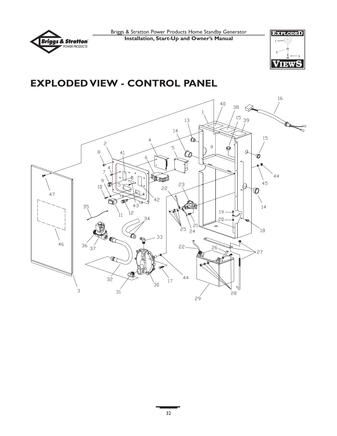 Briggs & Stratton Generator owner manual Exploded View Control Panel 