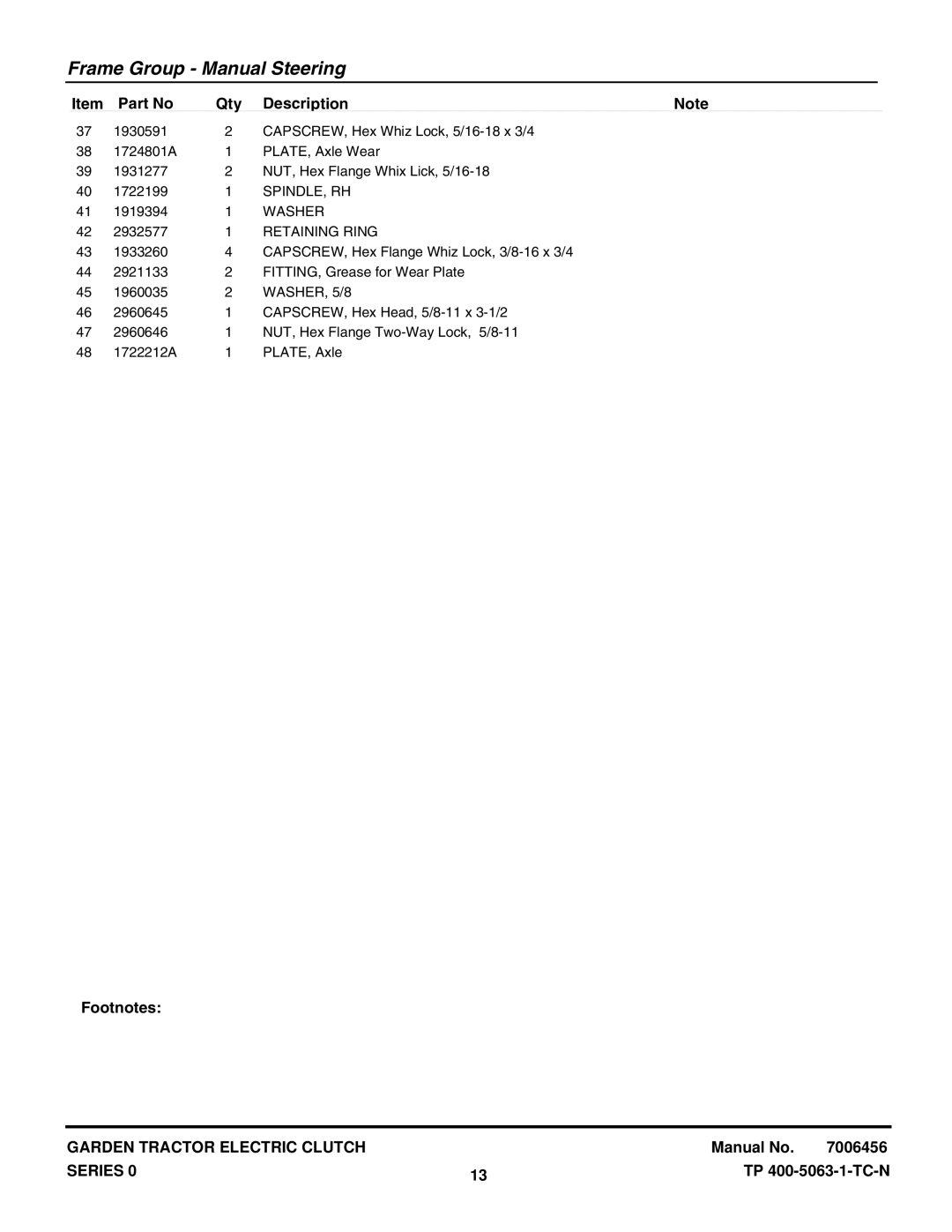 Briggs & Stratton GT23540 (2690258), GT23540 (1694621) manual Spindle, Rh, Retaining Ring, WASHER, 5/8 