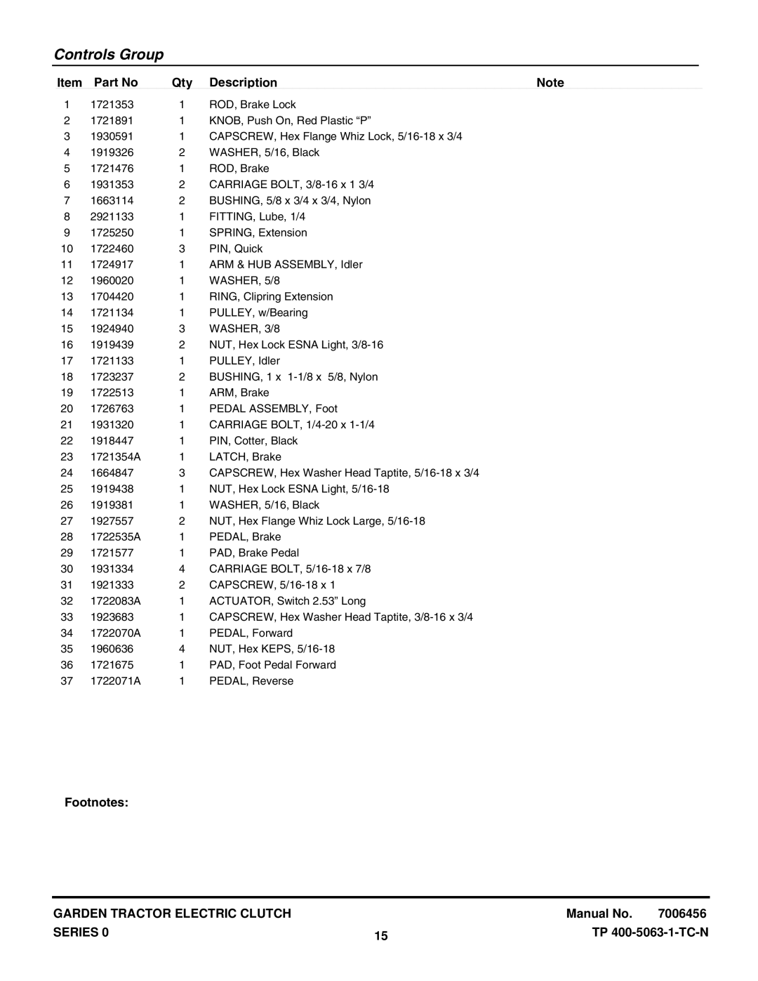 Briggs & Stratton GT23540 (2690258), GT23540 (1694621) manual WASHER, 3/8 