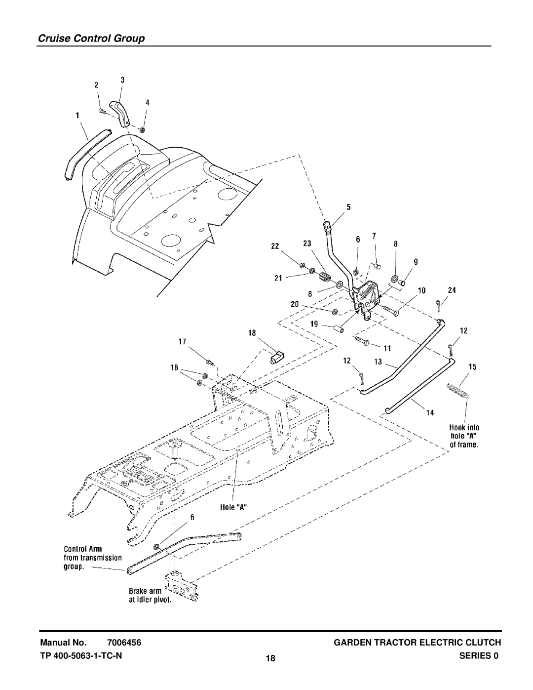 Briggs & Stratton GT23540 (2690258), GT23540 (1694621) manual Cruise Control Group 