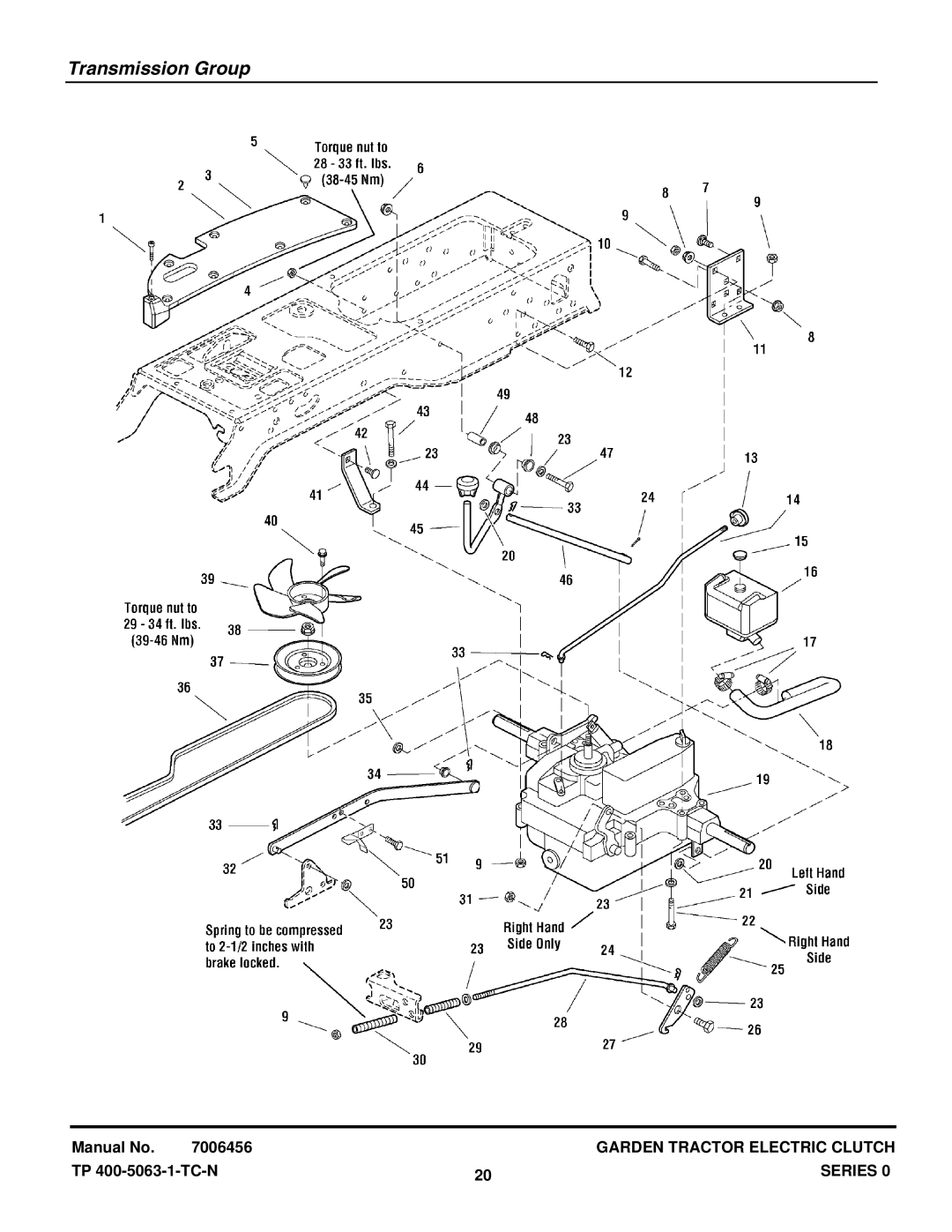 Briggs & Stratton GT23540 (1694621), GT23540 (2690258) manual Transmission Group 