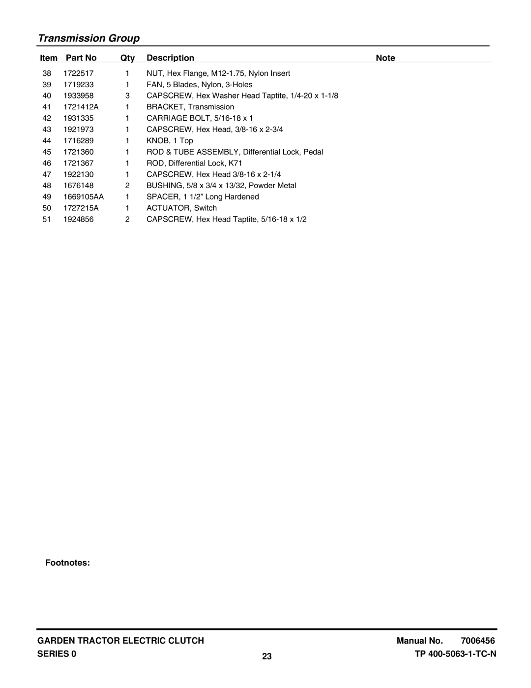 Briggs & Stratton GT23540 (1694621), GT23540 (2690258) manual Transmission Group 