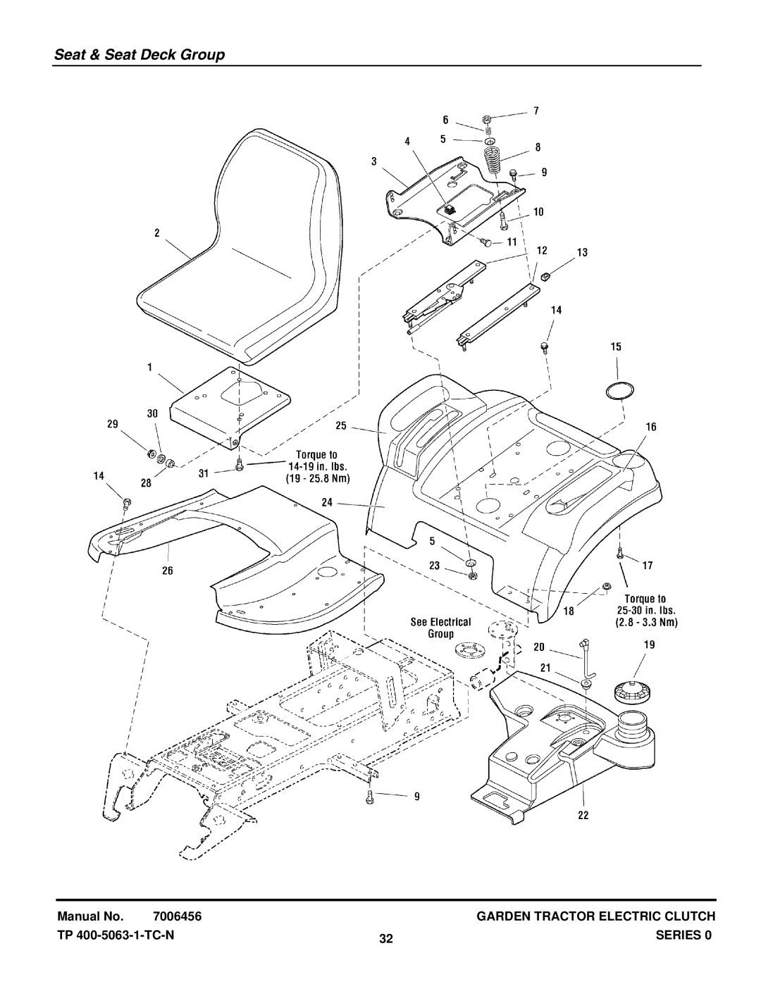 Briggs & Stratton GT23540 (1694621), GT23540 (2690258) manual Seat & Seat Deck Group 