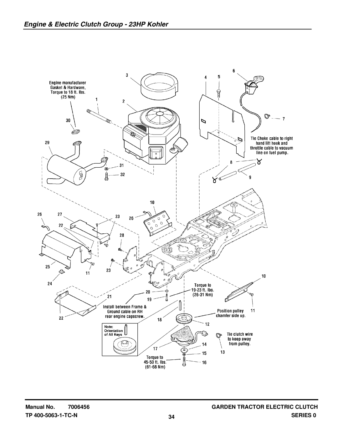 Briggs & Stratton GT23540 (2690258), GT23540 (1694621) manual Engine & Electric Clutch Group 23HP Kohler 