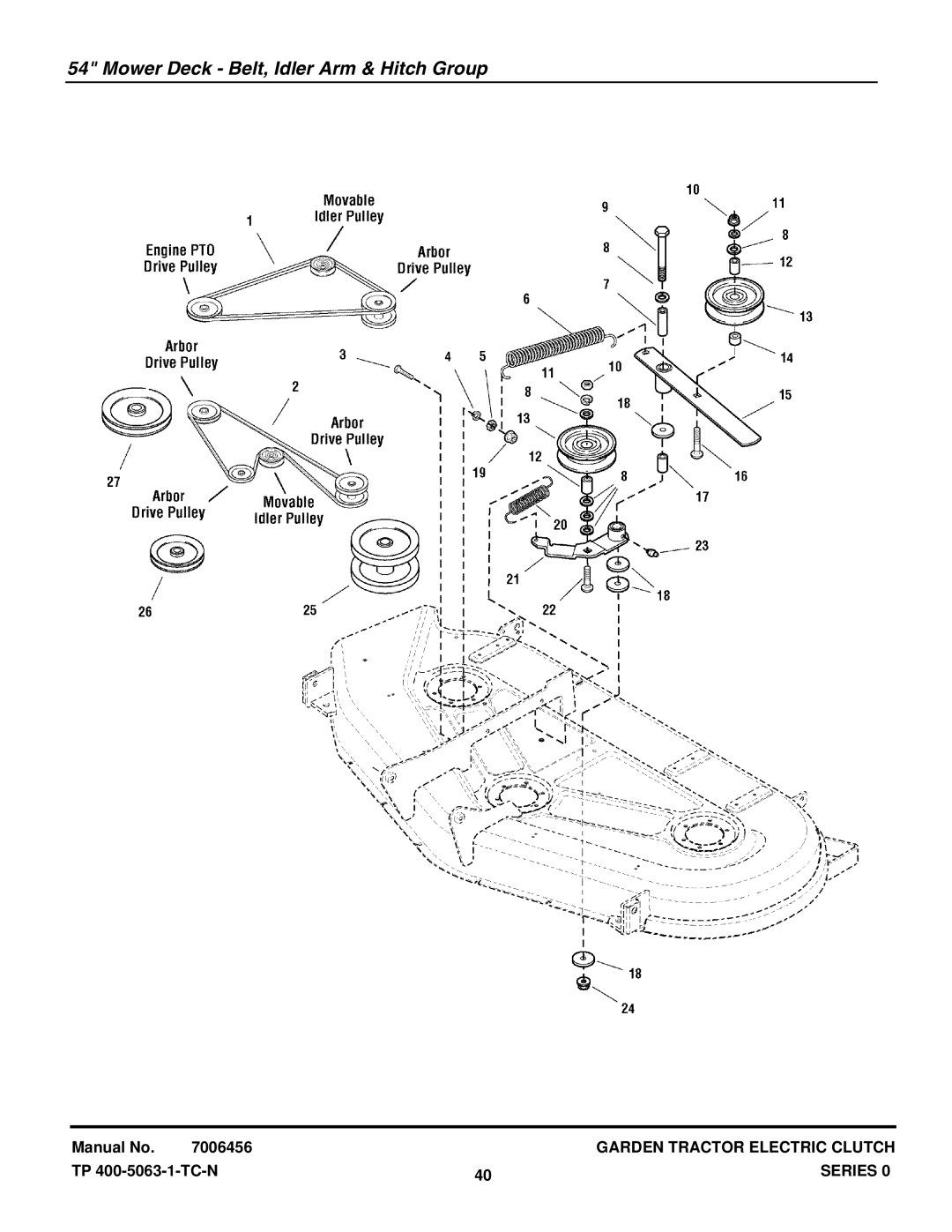 Briggs & Stratton GT23540 (2690258), GT23540 (1694621) manual Mower Deck Belt, Idler Arm & Hitch Group 