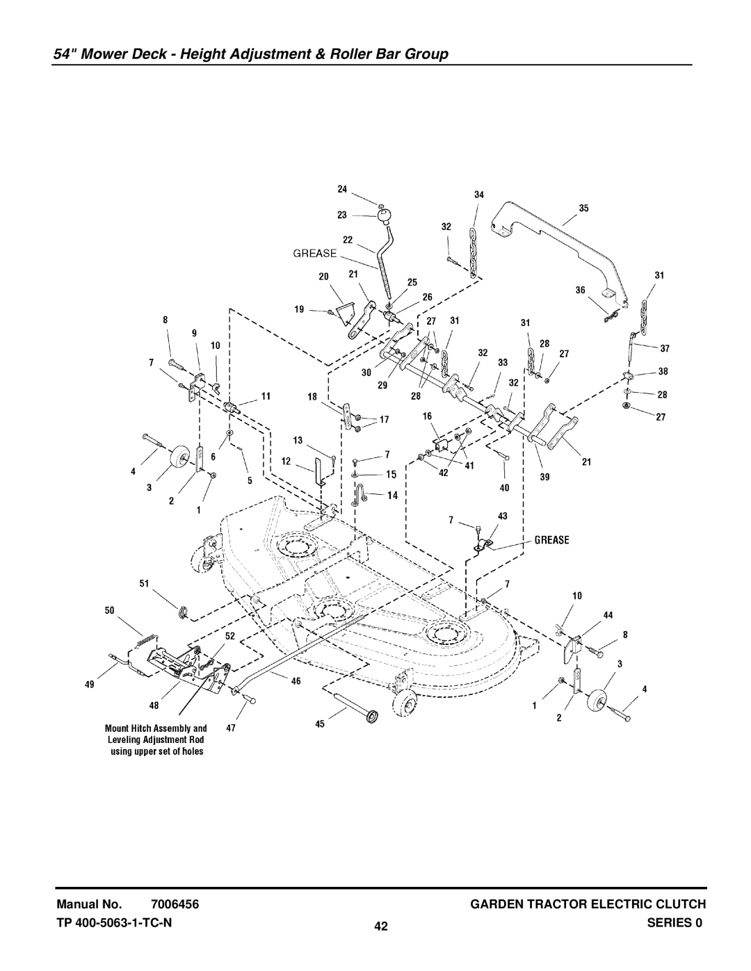 Briggs & Stratton GT23540 (2690258), GT23540 (1694621) manual Mower Deck Height Adjustment & Roller Bar Group 