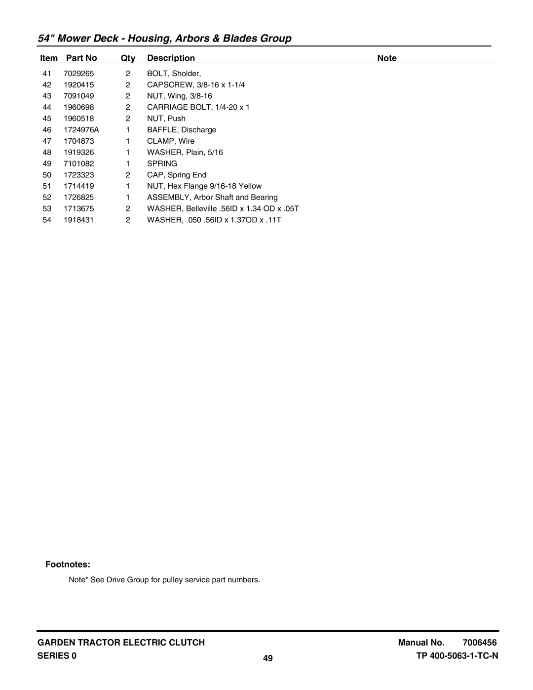 Briggs & Stratton GT23540 (2690258), GT23540 (1694621) manual Spring 