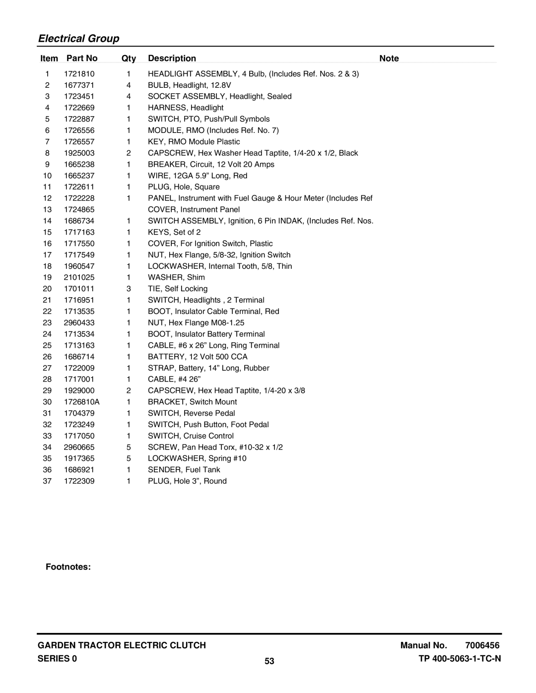 Briggs & Stratton GT23540 (1694621), GT23540 (2690258) manual Electrical Group 